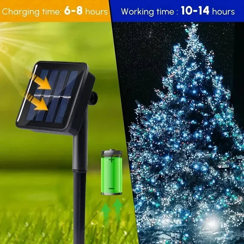 Twinkle Mode: 8-Mode Solar Fairy Lights