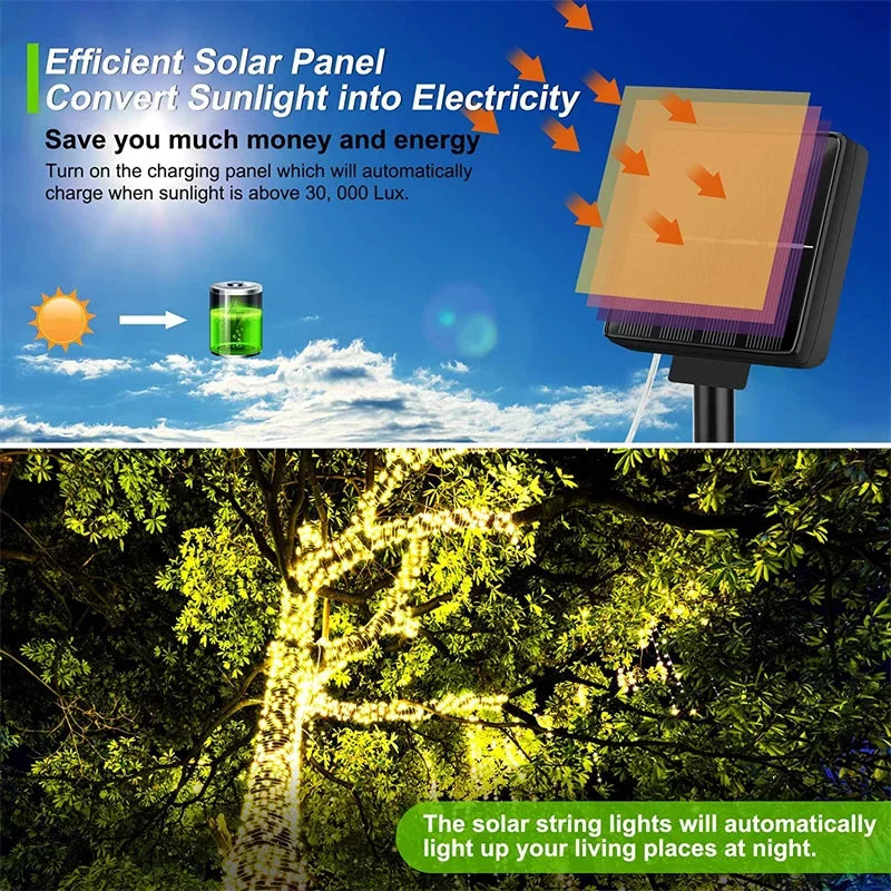 Sun Glow: Outdoor Solar Fairy String Lights